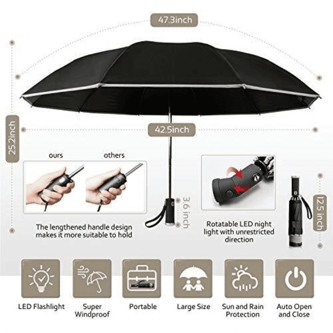 2024 Orchid Unique Windproof LED + Reflective Light Umbrella - Orchid Unique