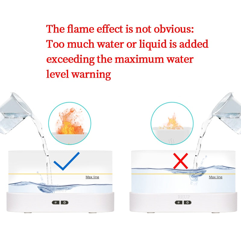REUP Flame Aroma Diffuser Air Humidifier Ultrasonic Cool Mist Maker Fogger LED Essential Oil Jellyfish Difusor Fragrance Home - Orchid Unique