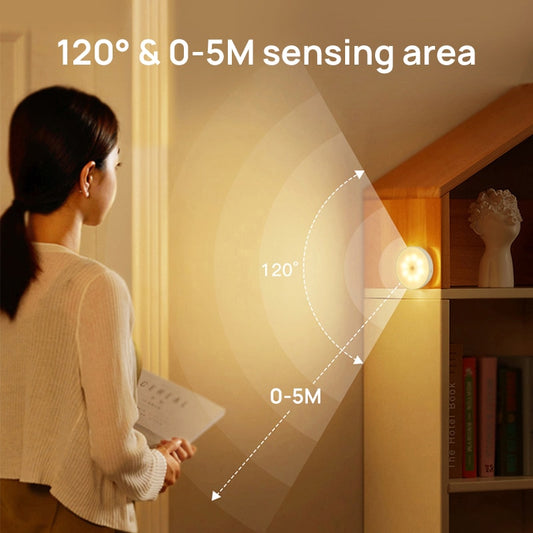 No Drilling / Aroadon Motion Sensor LED Night Light - Orchid Unique