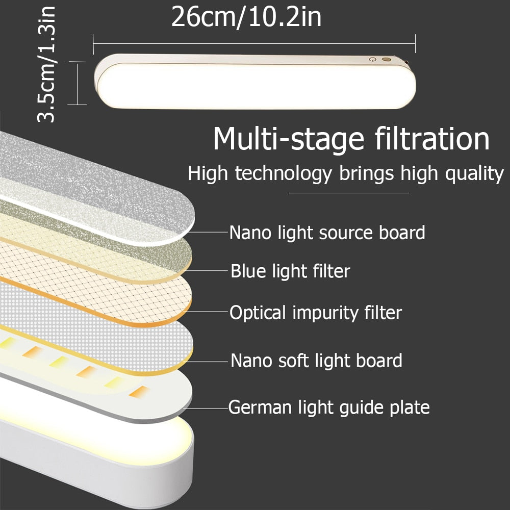 No Drilling/Magnetic Bedroom Bedside Remote Control Night Light - Orchid Unique