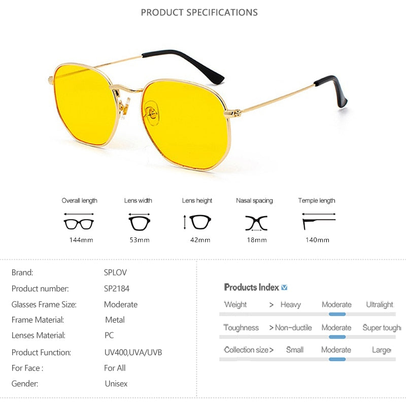 Hexagon Sunglasses - Orchid Unique