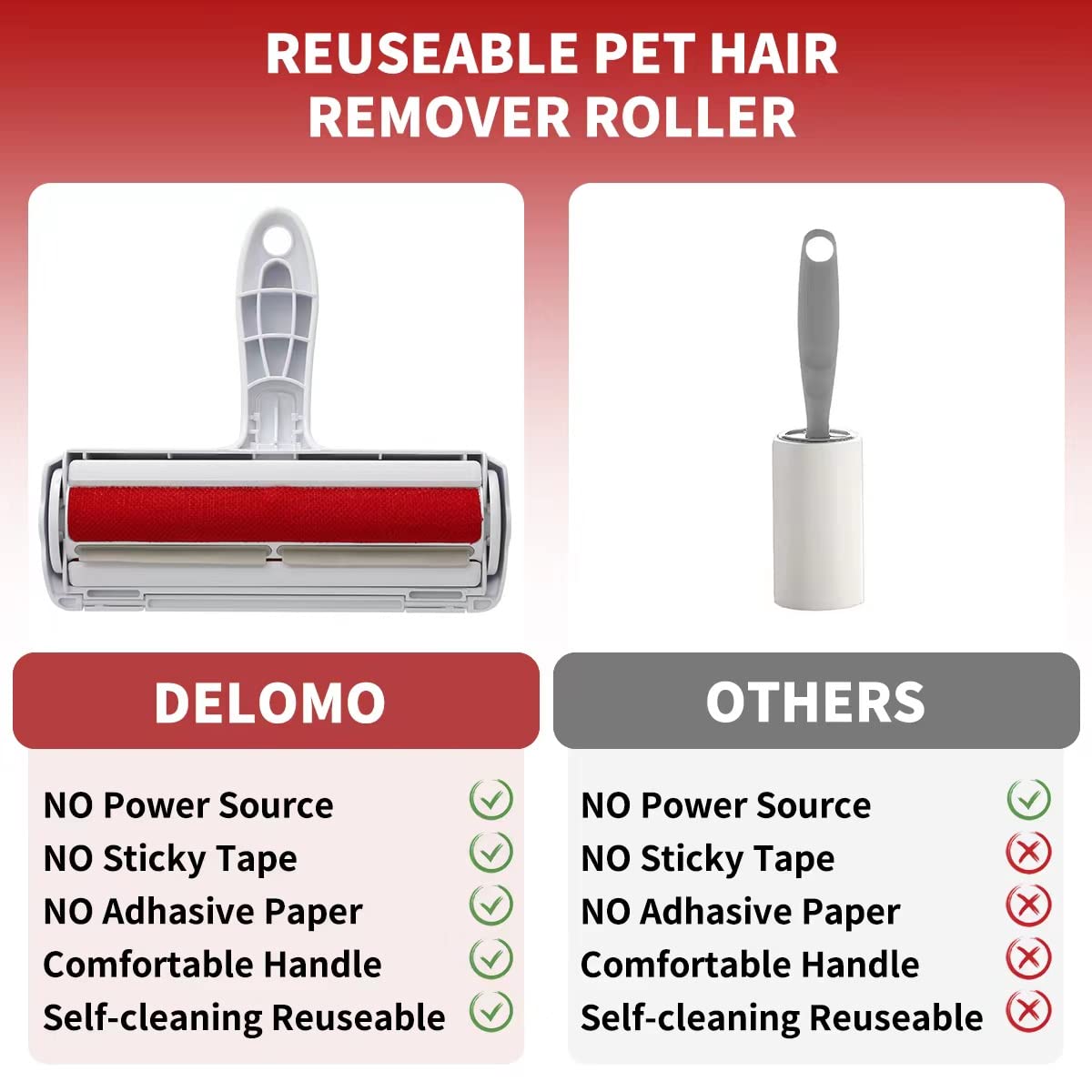 Pet Hair Remover Roller - Orchid Unique